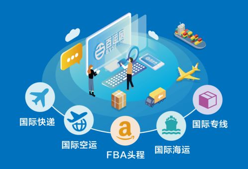 國(guó)際物流中適合FBA的品類(lèi)與國(guó)際船舶管理業(yè)務(wù)解析